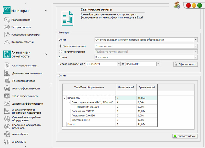 Отчеты о технической диагностике